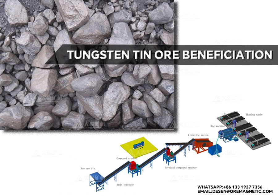 Cassiterite - New video:“Efficient Methods for Tungsten-Tin Ore Beneficiation”