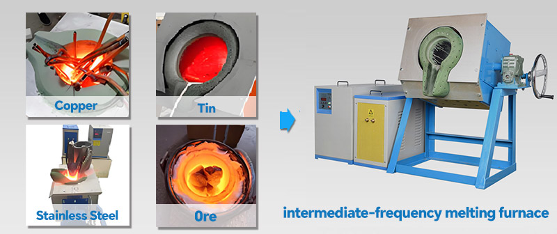 intermediate frequency melting furnace - Best Electric Metal Melting Furnace for Foundry