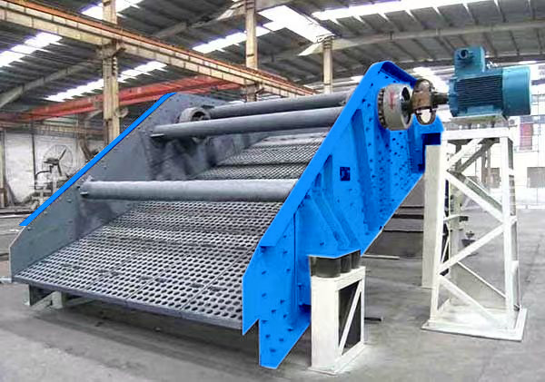 Centering Vibrating Screen - High Efficiency SZZ Auto-Centering Vibrating Screen