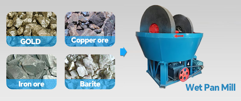 PAN MILL FOR GOLD - Gold Ore Wet Pan Mill Classifier Equipment