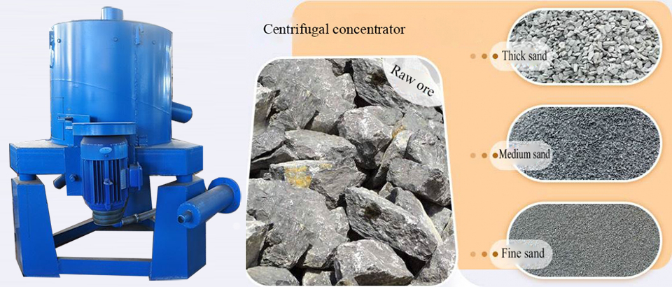 centrifugal gravity concentrator - How does particle size affect a centrifugal concentrator?