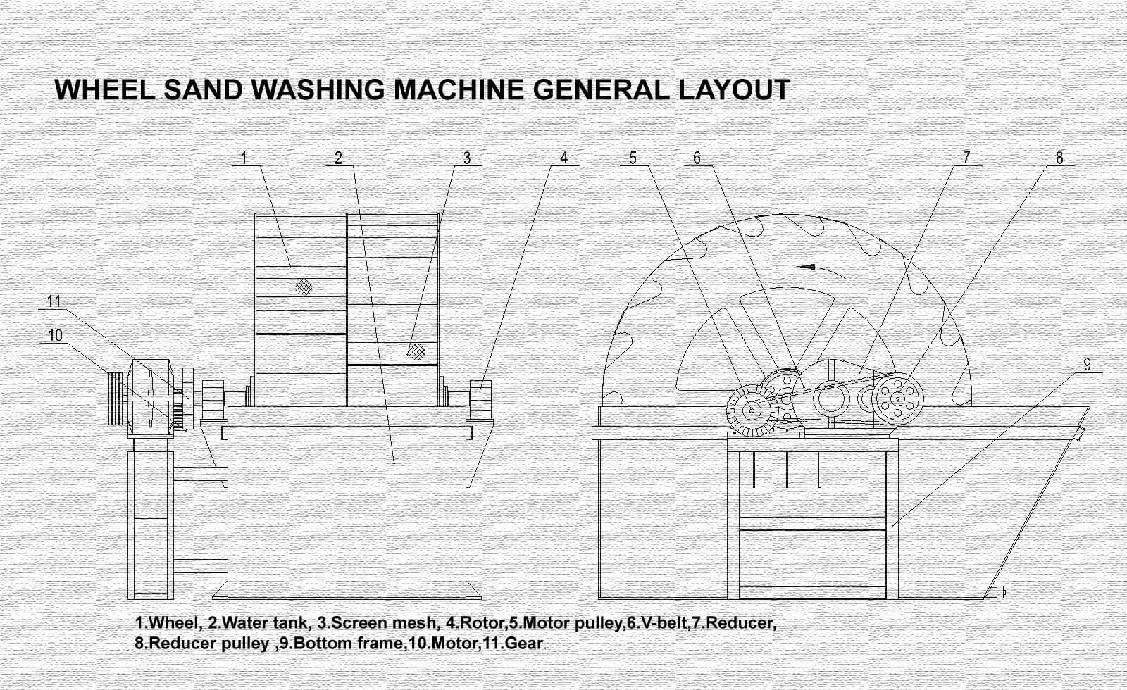 wheel sand washing machine - Industrial Bucket Wheel Sand Washing Machine