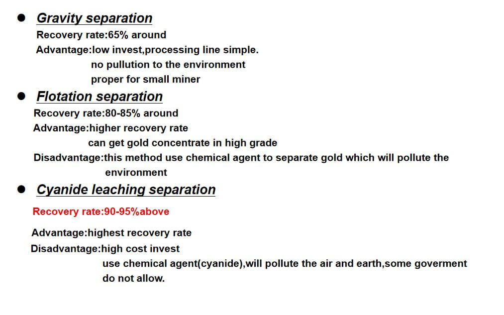 Rock gold separation methods - When separating gold from rocks, how do you do it?