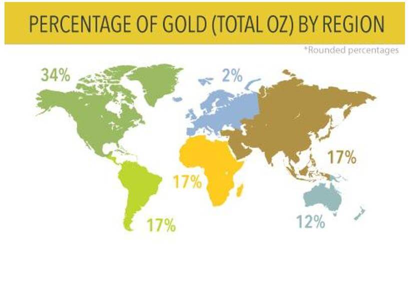 World Gold Ore Distribution Diagram  - When separating gold from rocks, how do you do it?