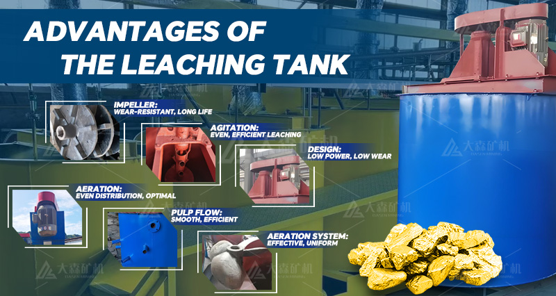 gold leaching tank - Gold Leaching Agitation Tank