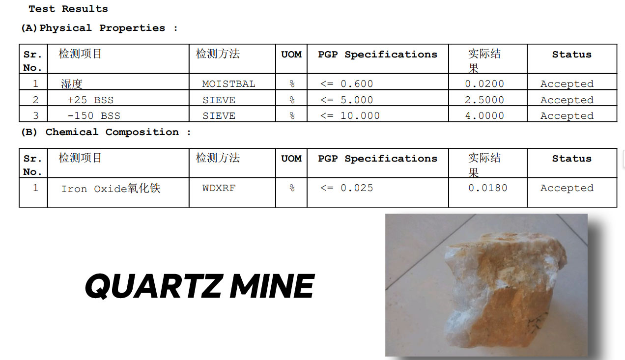 quartz mine test results - Indian Client Visits Dasen Mining for Quartz Ore Acid Washing