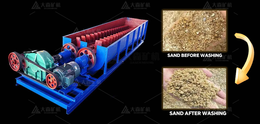 washing machine - Double Sand / Gravel Spiral Washing Machine