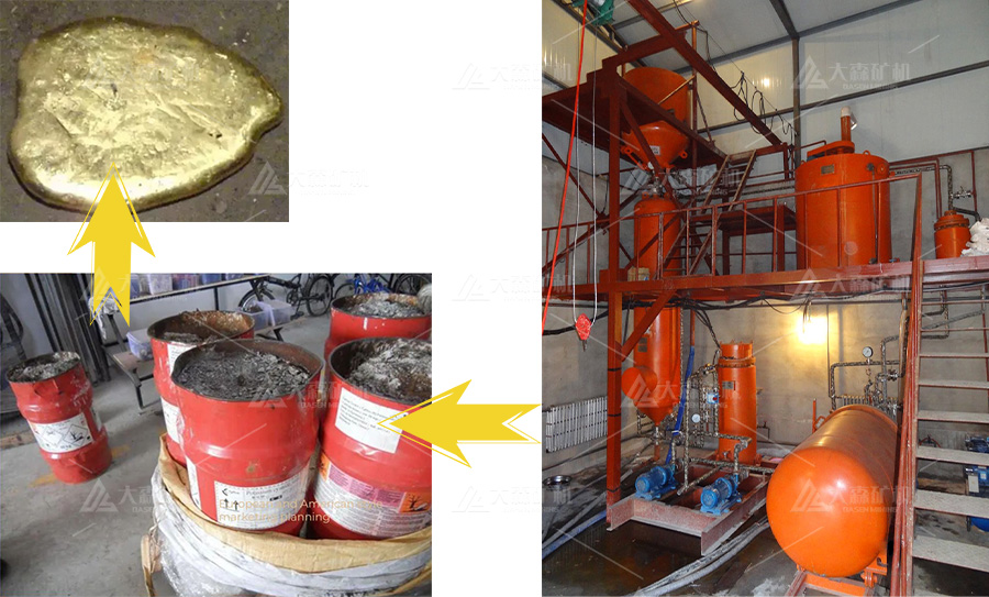 Container CIL plant 1 - How to Simplify the Smelting Process for a 10-Ton Container CIL Plant