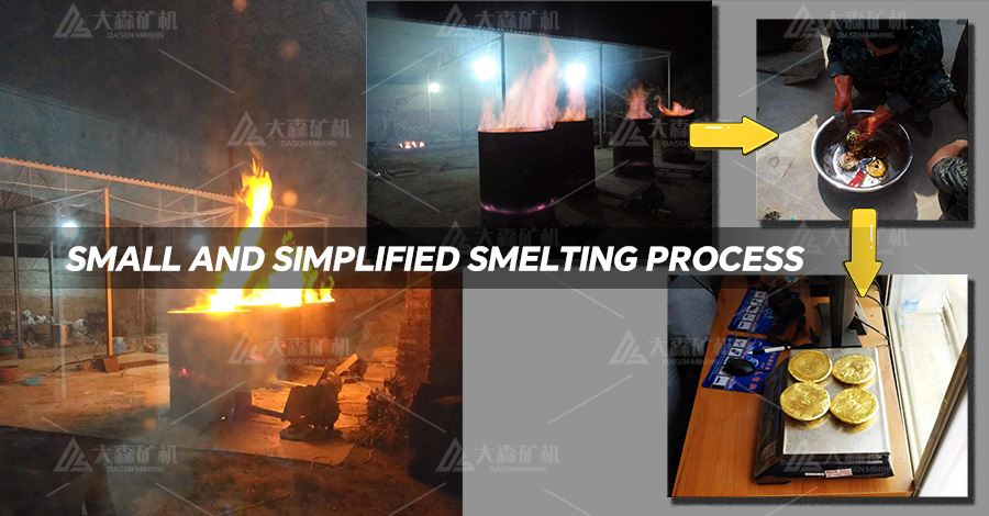 Small and simplified smelting process - How to Simplify the Smelting Process for a 10-Ton Container CIL Plant