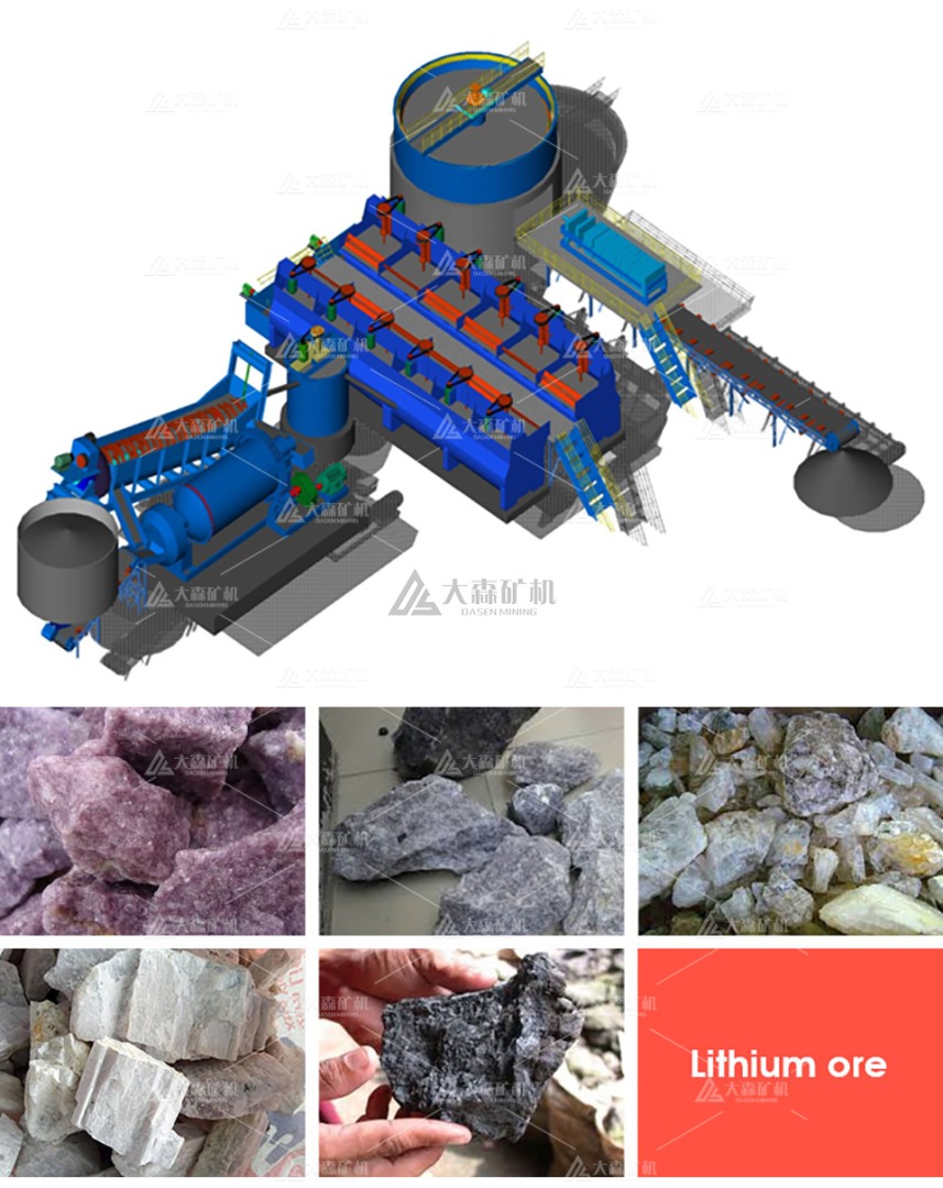 lithium processing1 - China's Lithium Prospecting Breakthroughs and Dasen Mining's Solutions