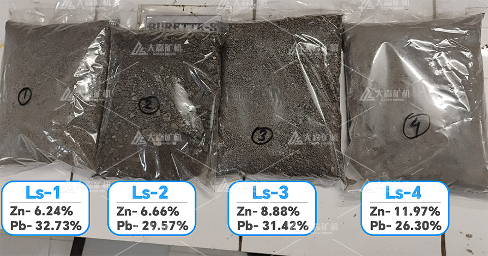 Zinc lead ore flotation process line designing  - Why is Sample Testing Important for Lead-Zinc Flotation Optimization?