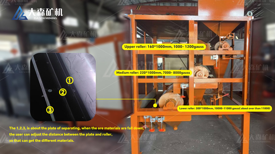 3 Rollers magnetic separator in Jos of Nigeria - 3 Rollers magnetic separator in Jos of Nigeria