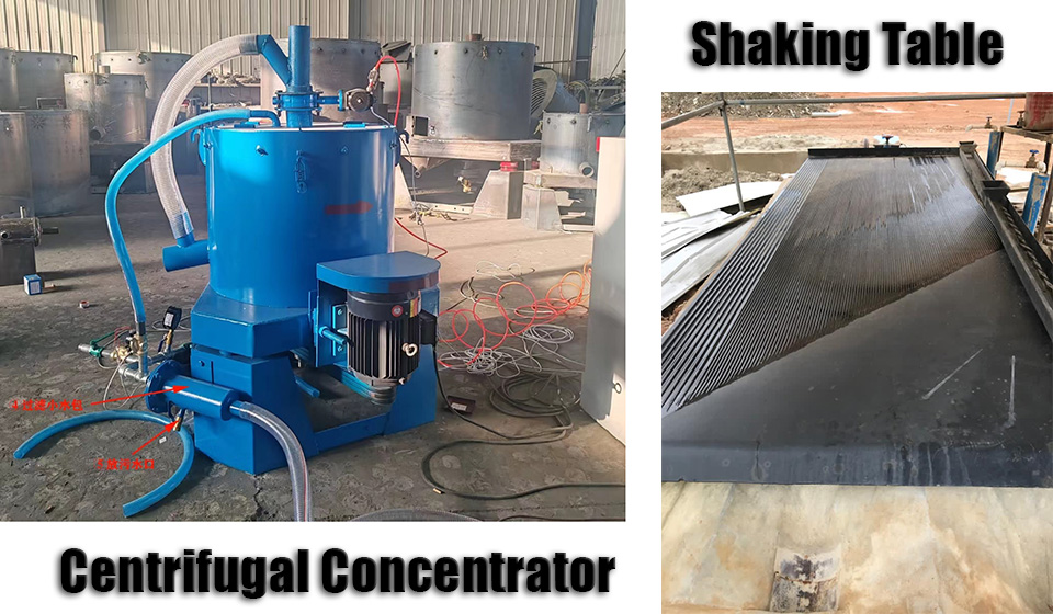 Gold Ore Gravity Plant in Rwanda - Gold Ore Gravity Plant in Rwanda