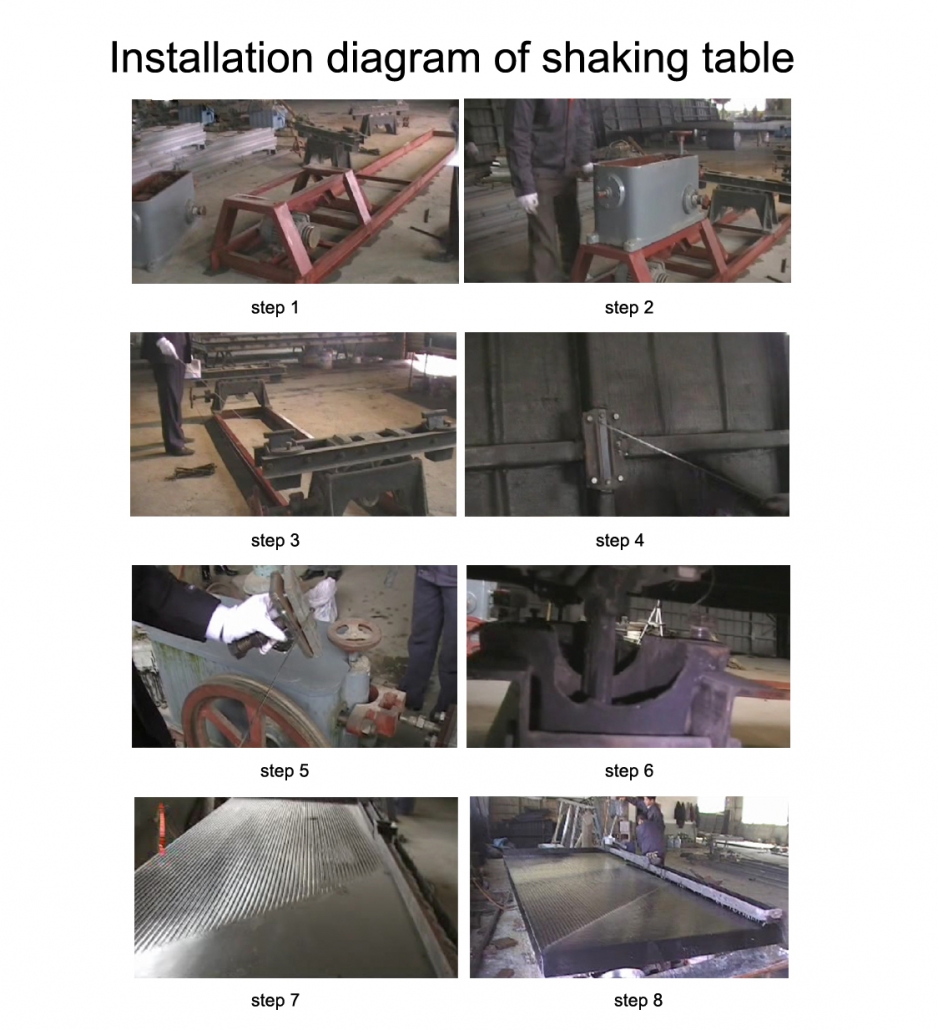 shaking table 938x1030 - Advanced shaker table for gold recovery equipment