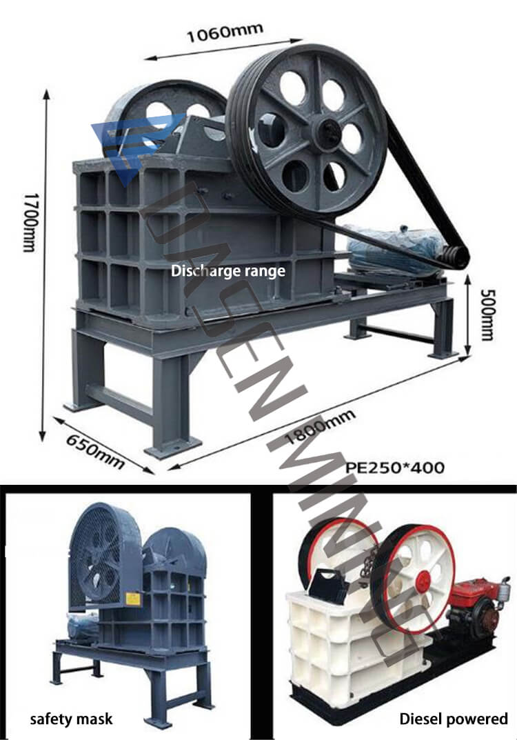 wnWxozELc9SUHE qotBqKRADIoc - Jaw rock crusher with high capacity used in global mining