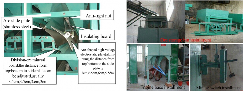 Electric Separator 1030x386 - Four-Layer Arc plate Electric Separator China Supplier