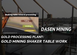 Knowledges gold mining shaking table 260x185 - Knowledges