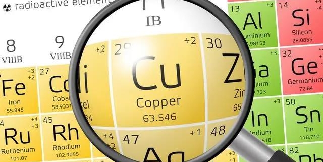 largest importer of copper in the world
