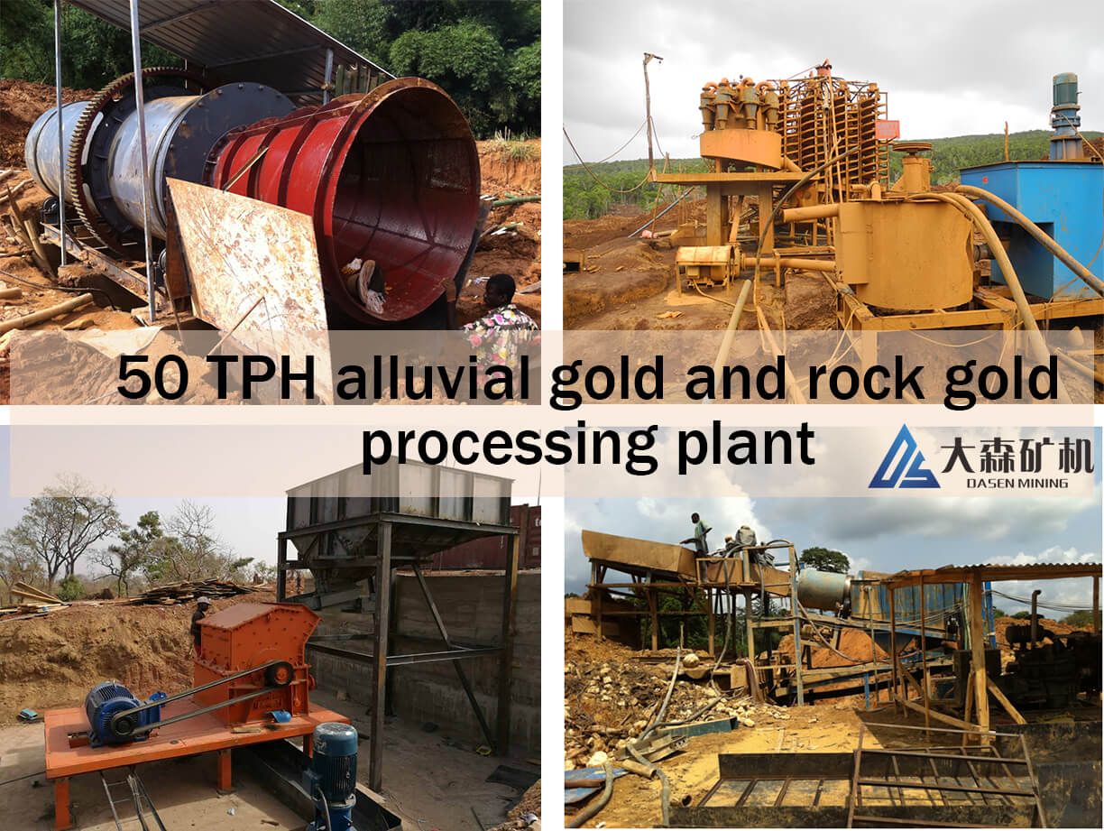 alluvial gold 1 - Are there industrial processing equipment for alluvial?