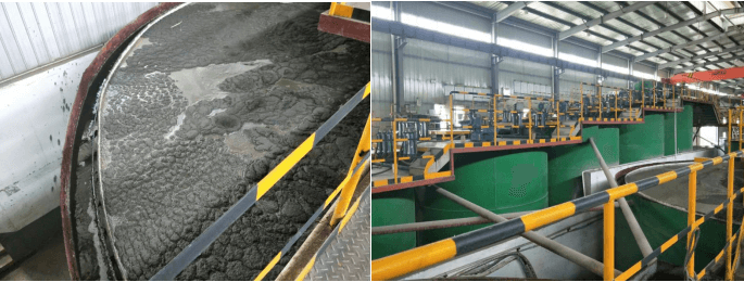 Процесс цианид-углеродного выщелачивания - Завод по переработке золота CIP/CIL