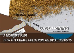 Gold from Alluvial Deposits 260x185 - Knowledges