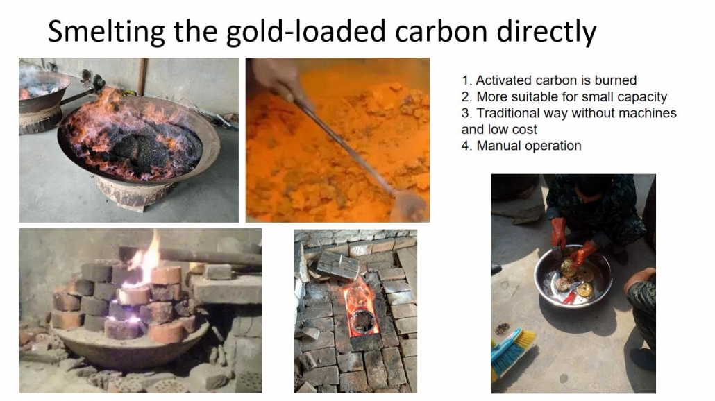 Smelting Gold In New Jersey Prices And Buisnesses 금 제련 방법: 효율성, 비용 및 재사용 가능성 탐색 - Dasen Mining