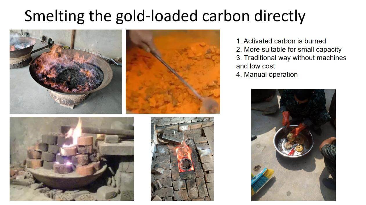Gold Smelting Methods2 - Gold Smelting Methods: Exploring Efficiency, Costs, and Reusability
