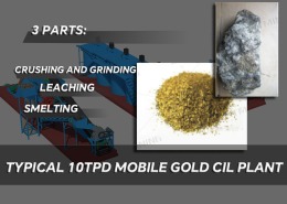 10TPD Mobile Gold CIL Plant 260x185 - Knowledges