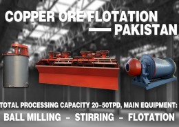Copper Ore Flotation Project 260x185 - Knowledges