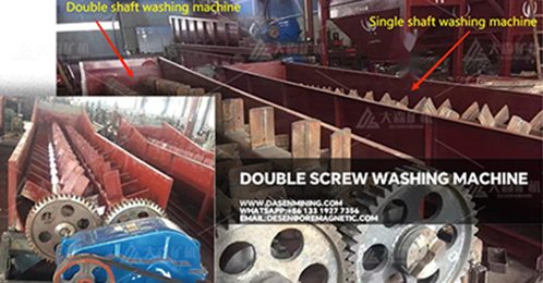 Double screw washing machine1 - Ta&Nb/Coltan/ Tin ore Beneficiation